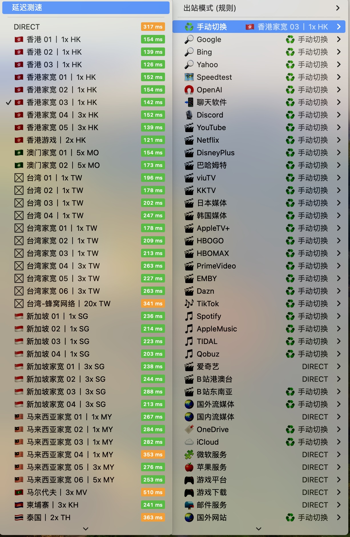 tag测速1-6